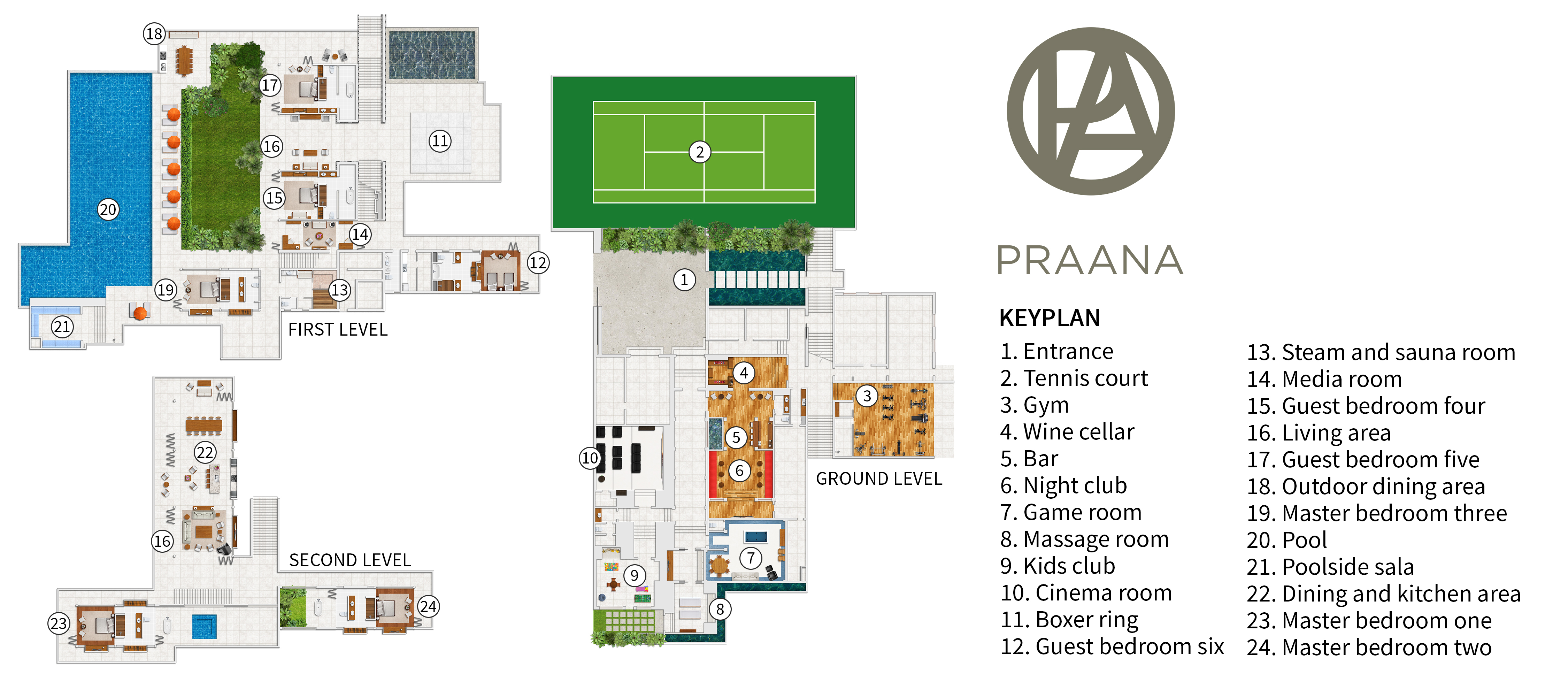 Panacea Retreat - Praana Residence
